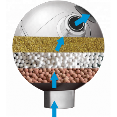 Family Luxury 4-Stage KDF Mineral Balls Removal Spa Shower Filter Purifier